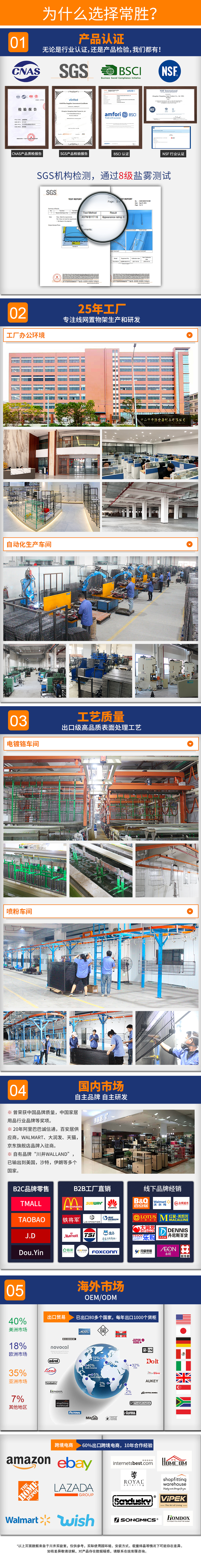 25年企業(yè)優(yōu)勢(shì)