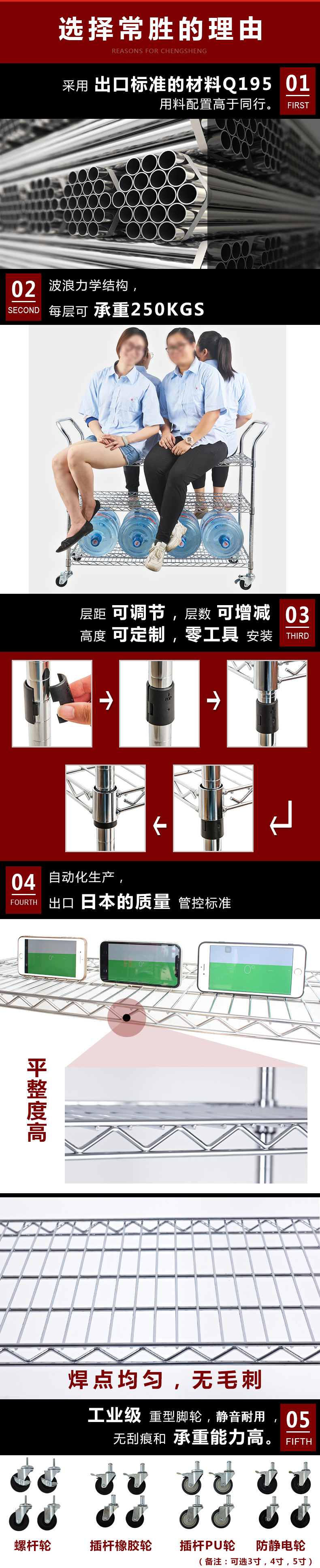 6.選擇川井